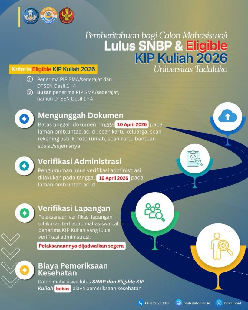 Pemberitahuan bagi Calon Mahasiswa/i Lulus SNBP & Eligible Penerima KIP Kuliah Universitas Tadulako Tahun 2026.